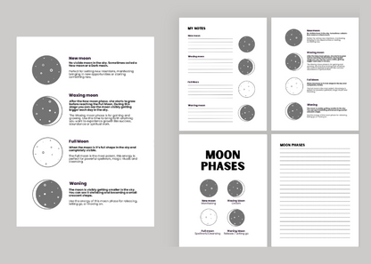 Moon Phases Digital Printable