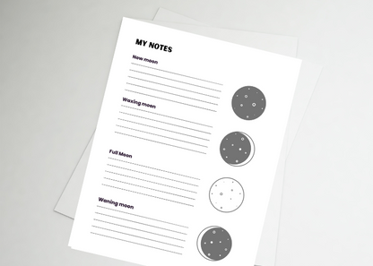 Moon Phases Digital Printable